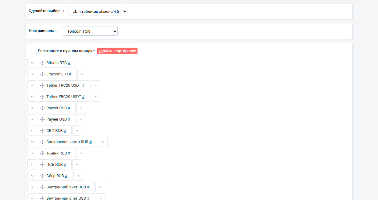 Admin panel view